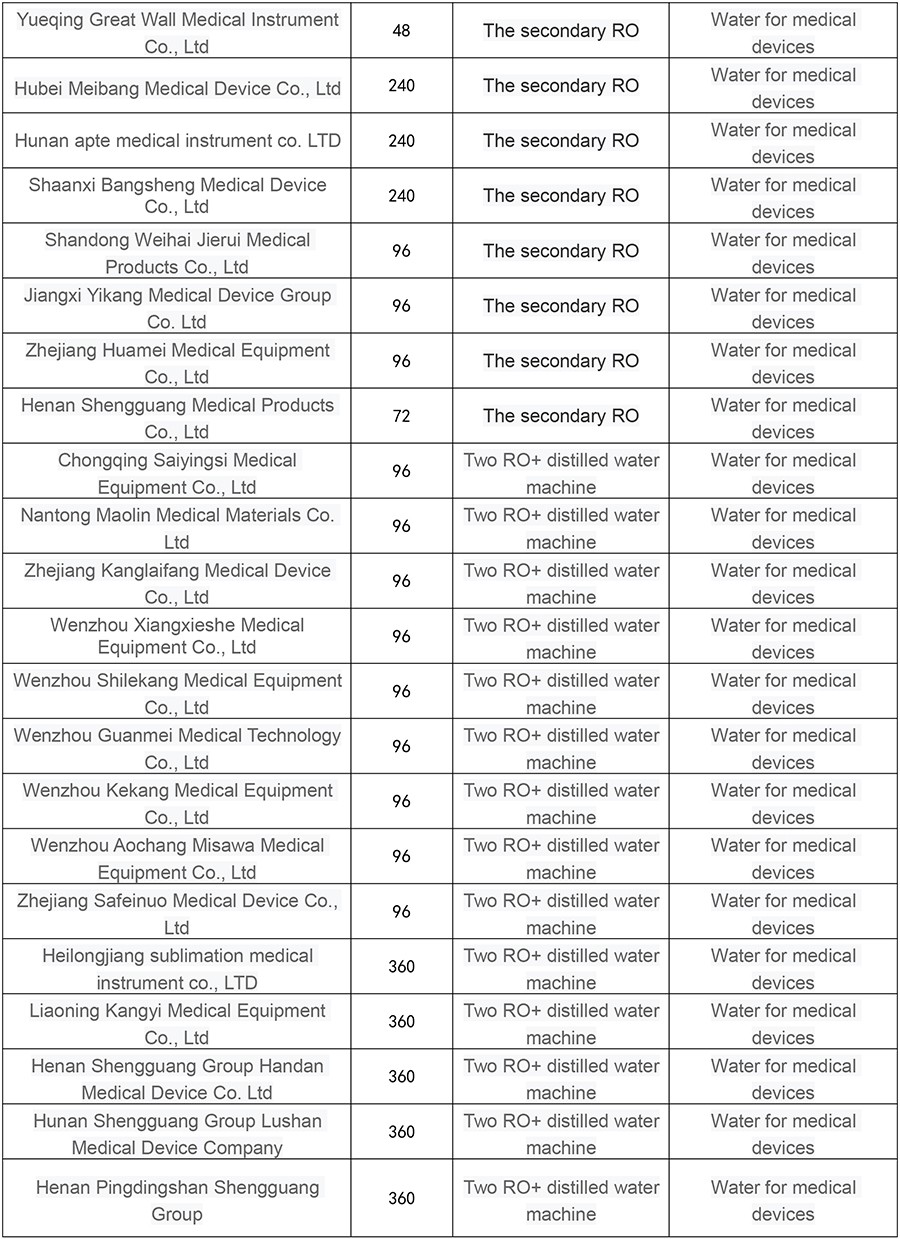 工程业绩英文-5.jpg 工程业绩英文-5.jpg