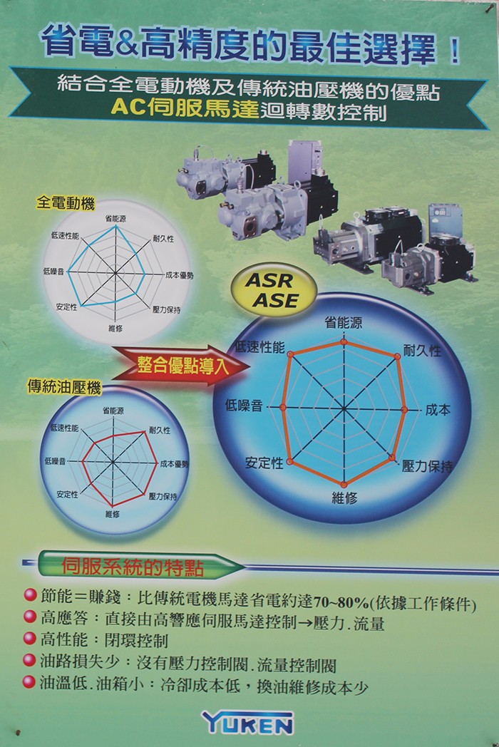 液压站厂家