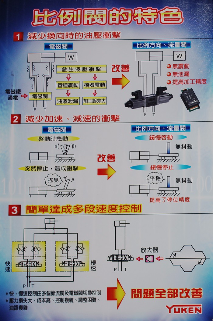 液压动力单元