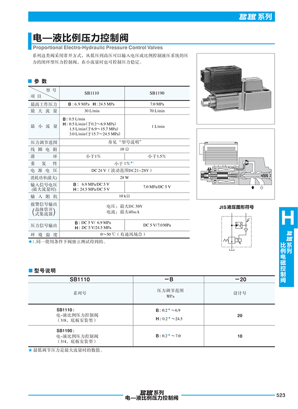 液压泵站