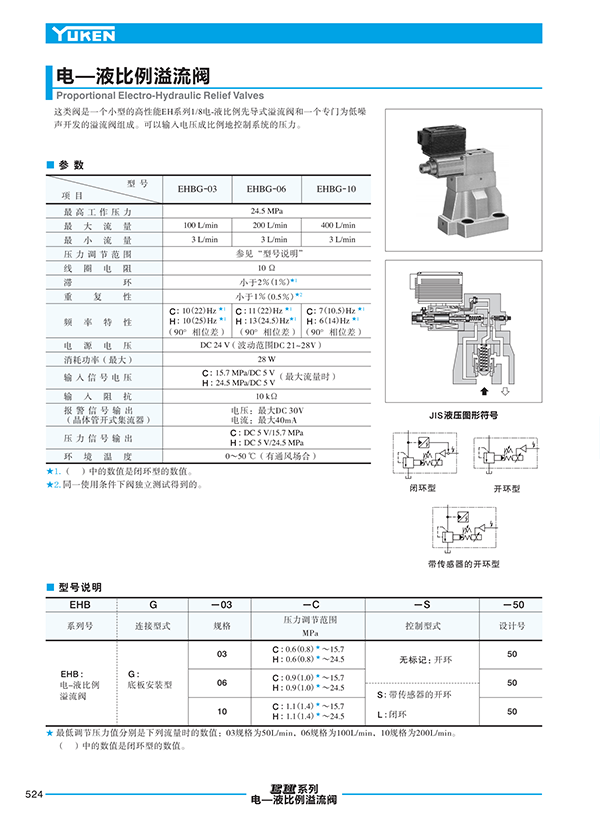 液压站厂家