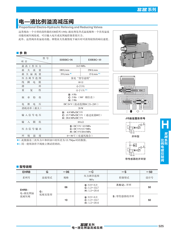 液压动力单元
