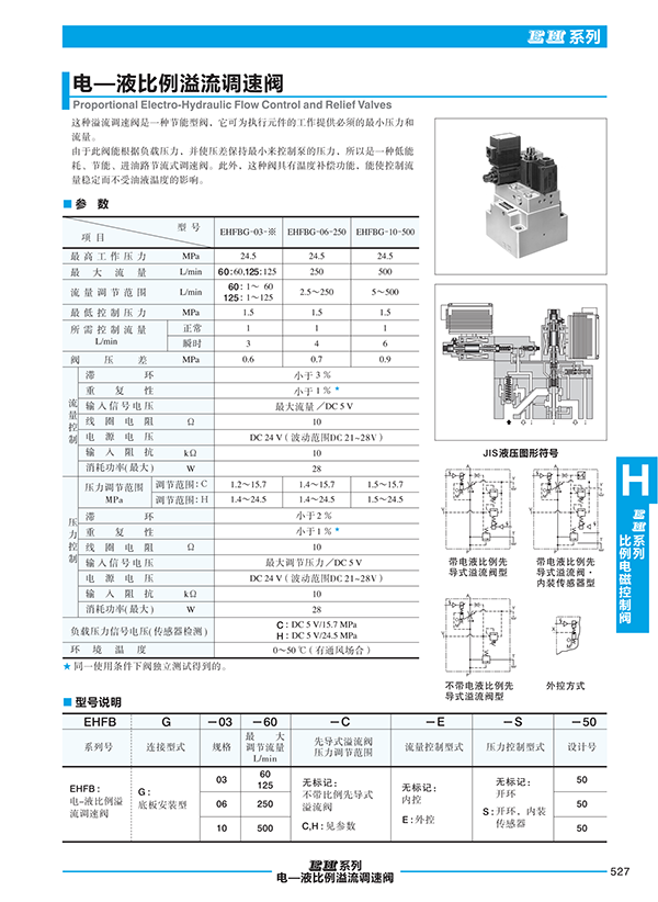 液压站厂家