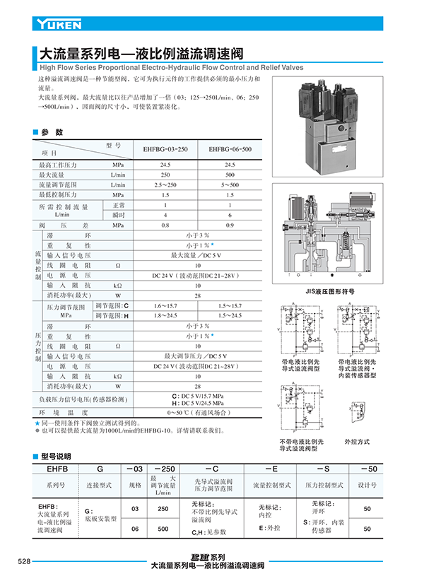 液压动力单元