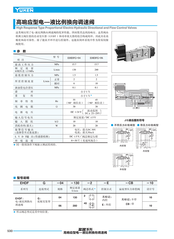 液压泵站