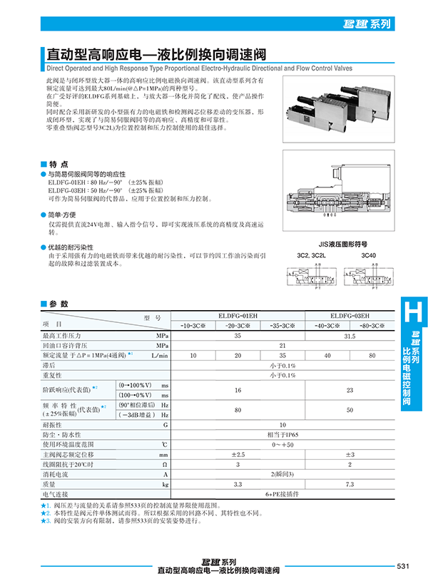 液压站厂家