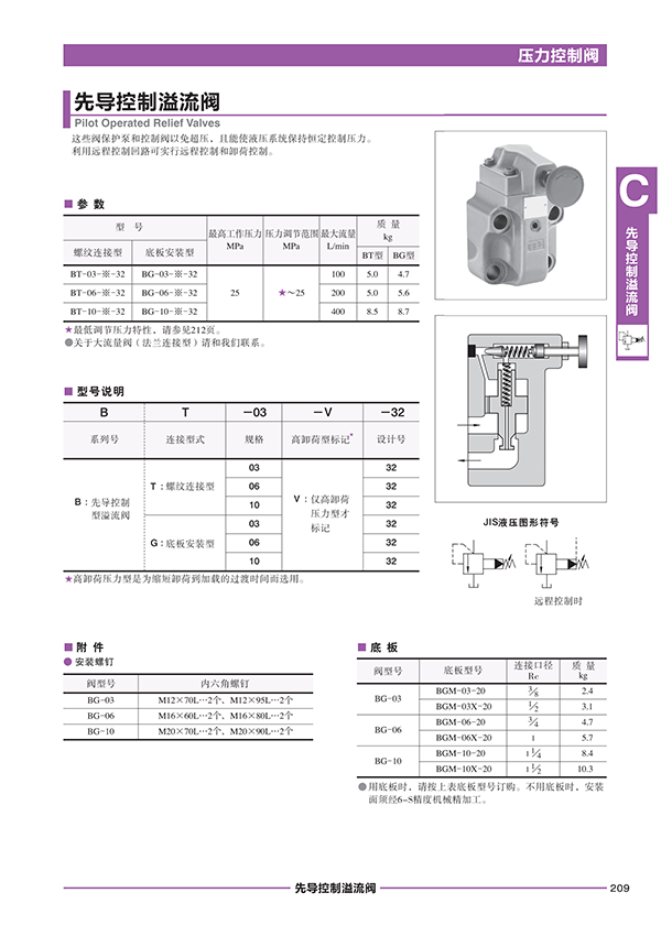 液压站厂家