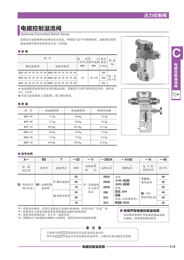 液压动力单元