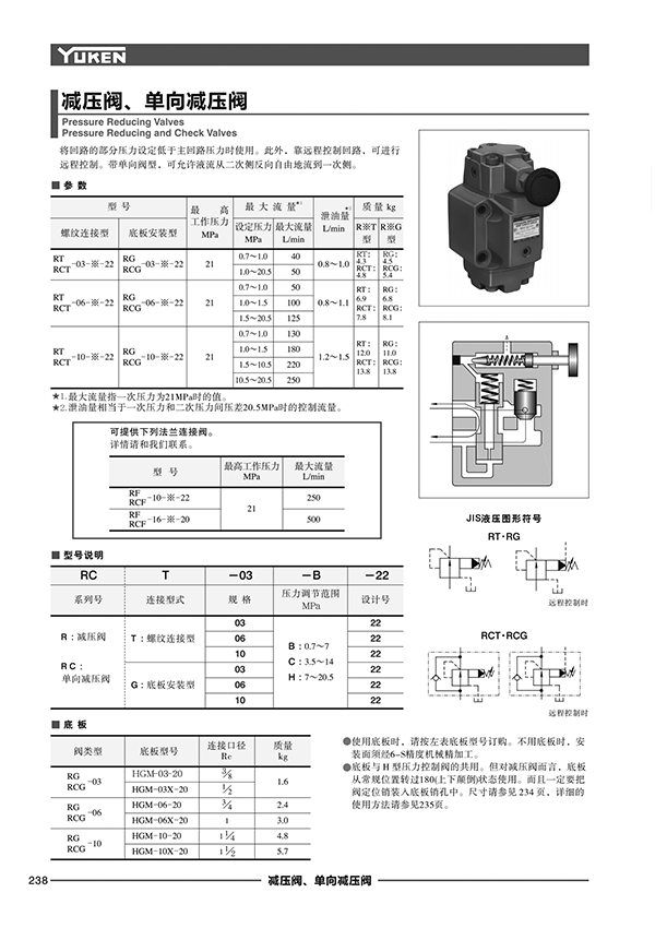 液压泵站