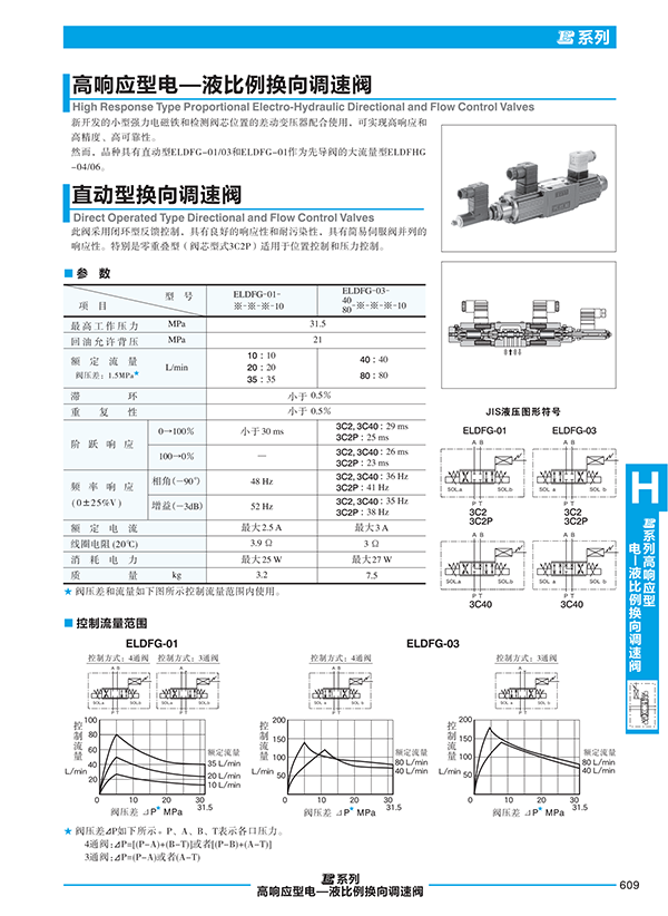 液压站厂家