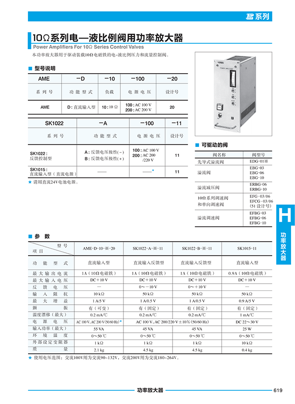 凯嘉叶片泵