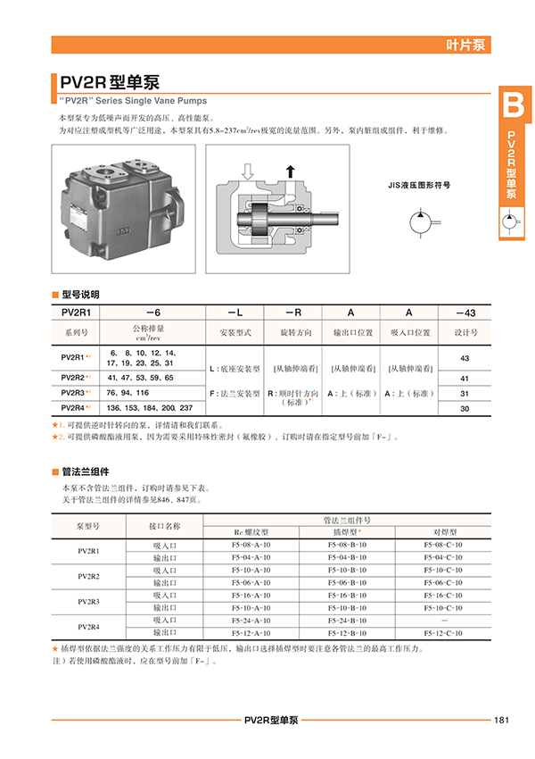 液压动力单元