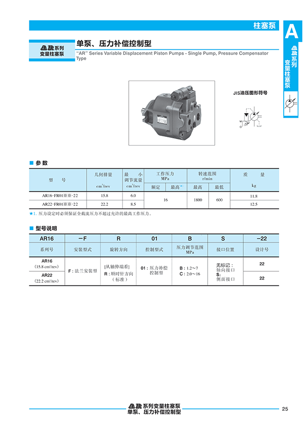 液压动力单元
