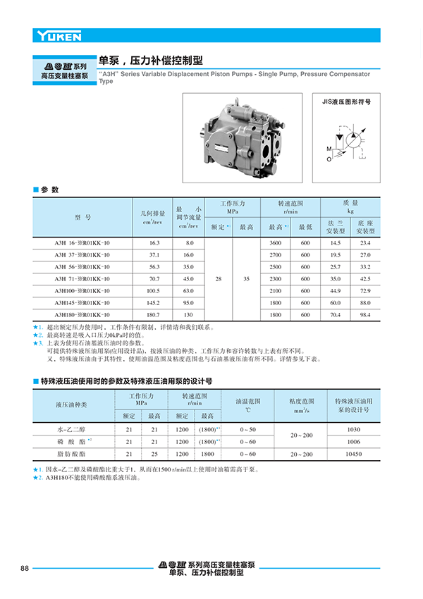 KCL叶片泵