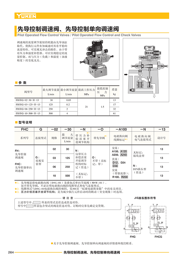 液压泵站