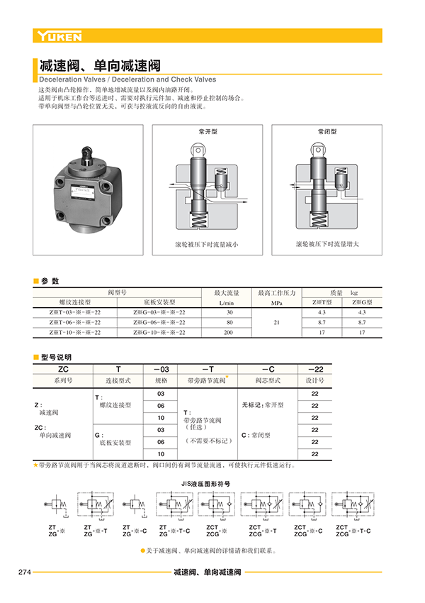 液压动力单元