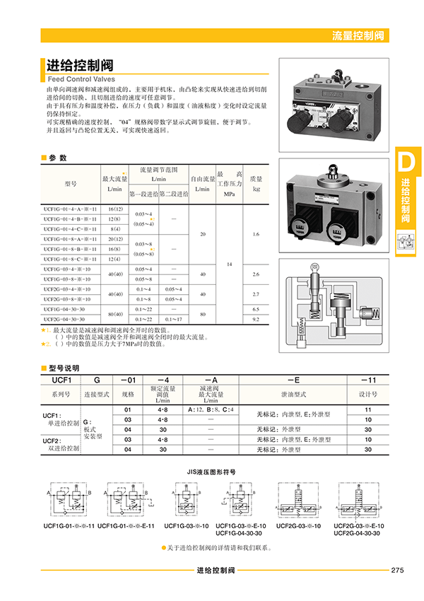 凯嘉叶片泵