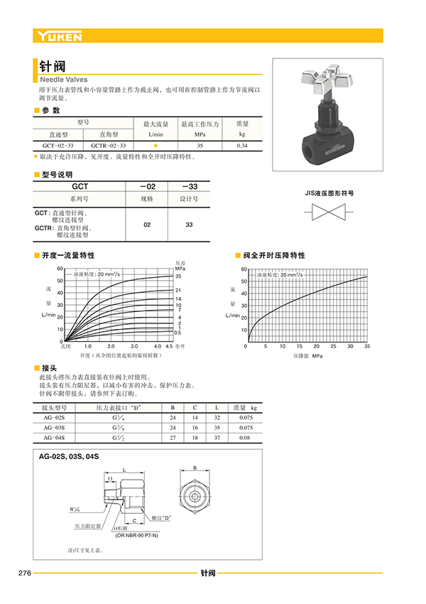 KCL叶片泵