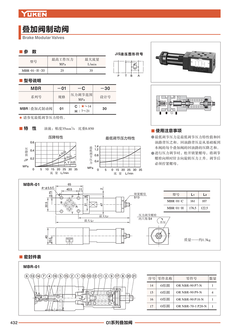液压动力单元