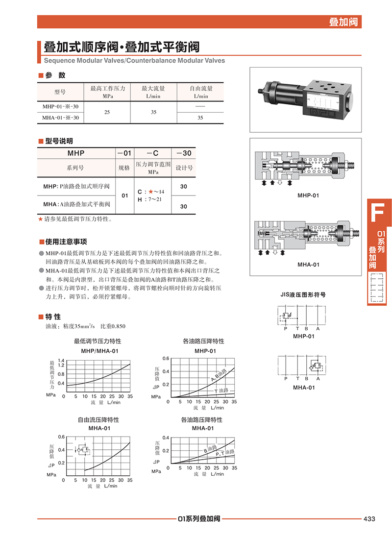凯嘉叶片泵