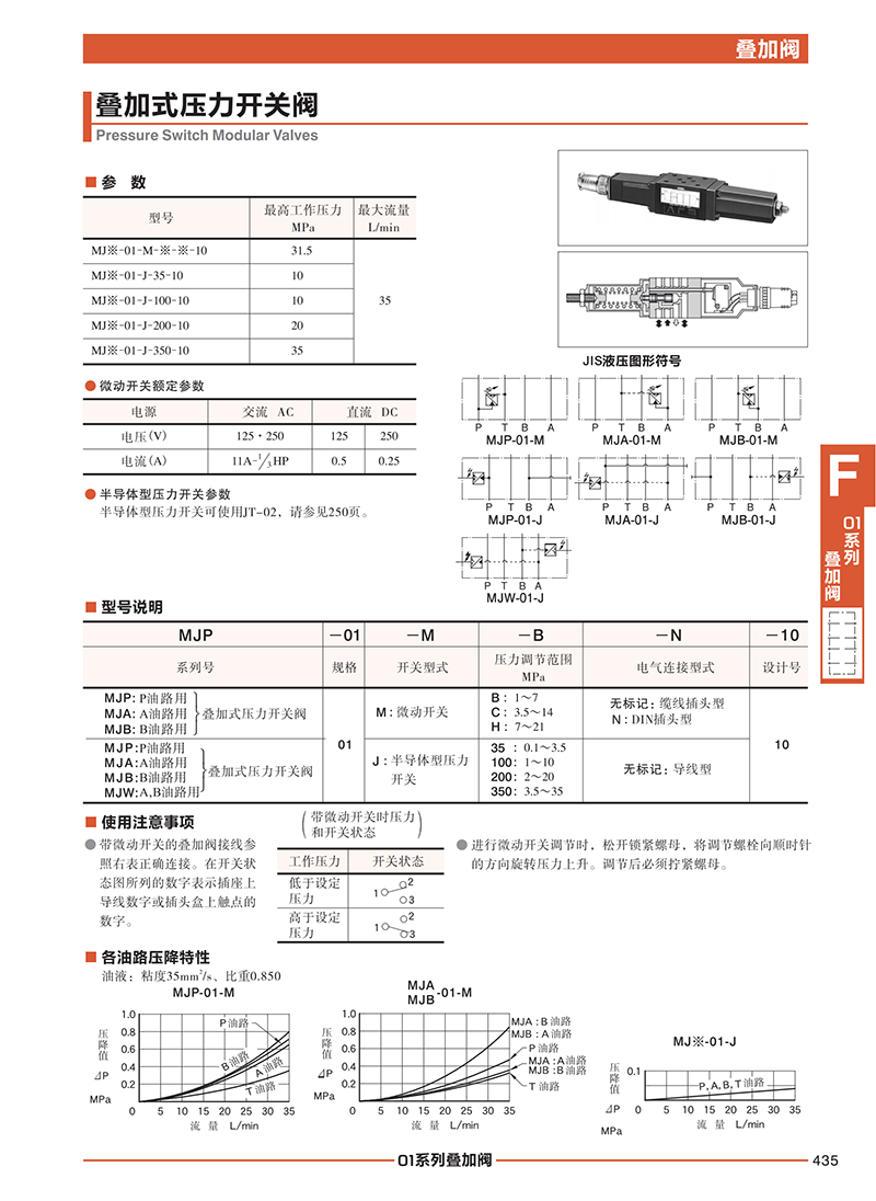 KCL叶片泵