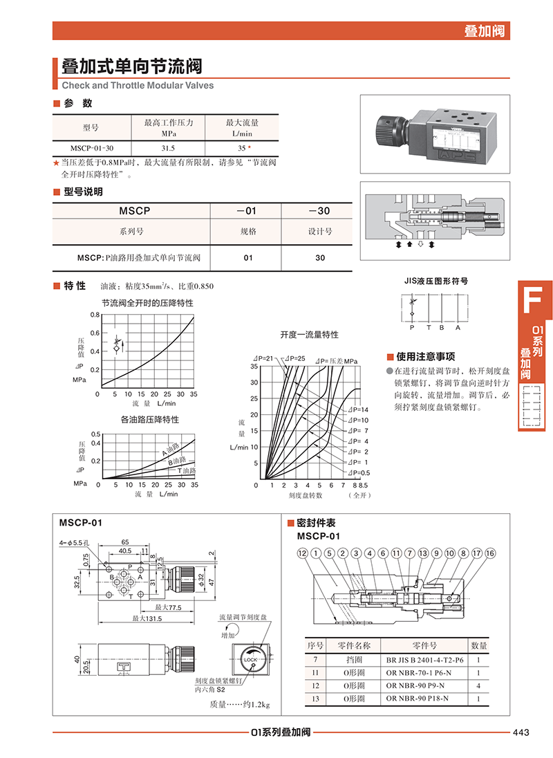 液压动力单元