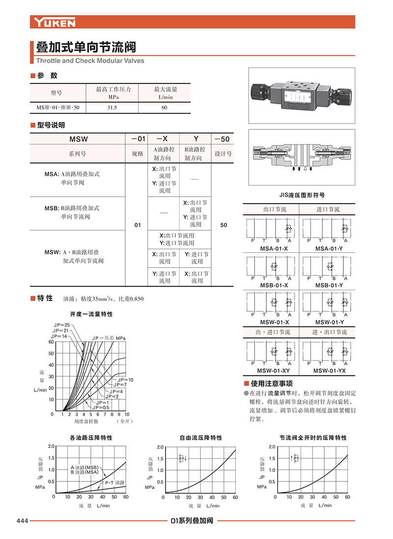 凯嘉叶片泵