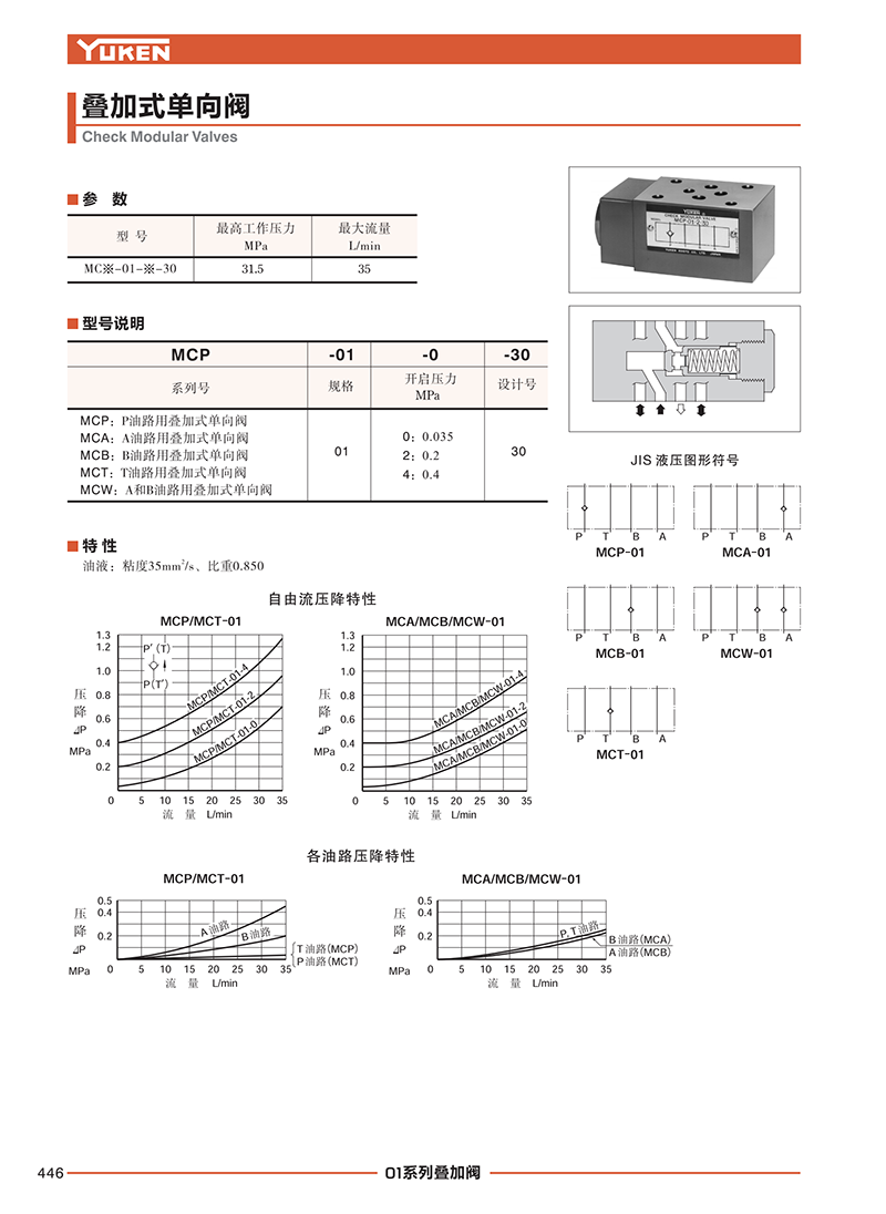 KCL叶片泵