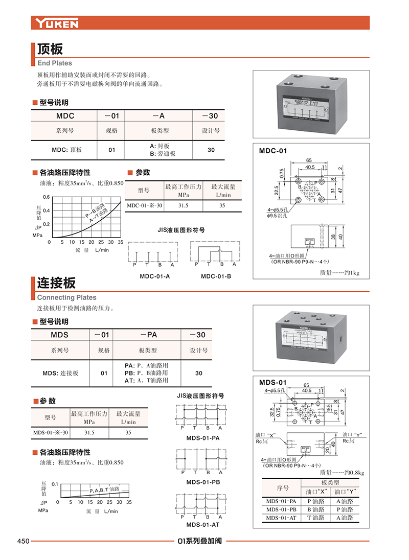 液压站厂家