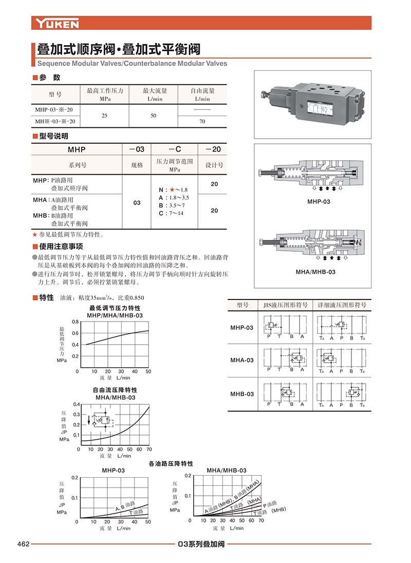 液压站厂家