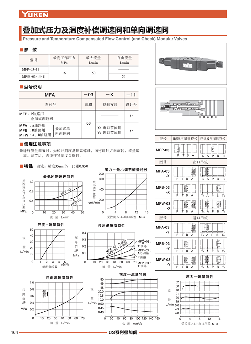 液压动力单元