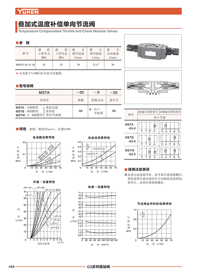 凯嘉叶片泵