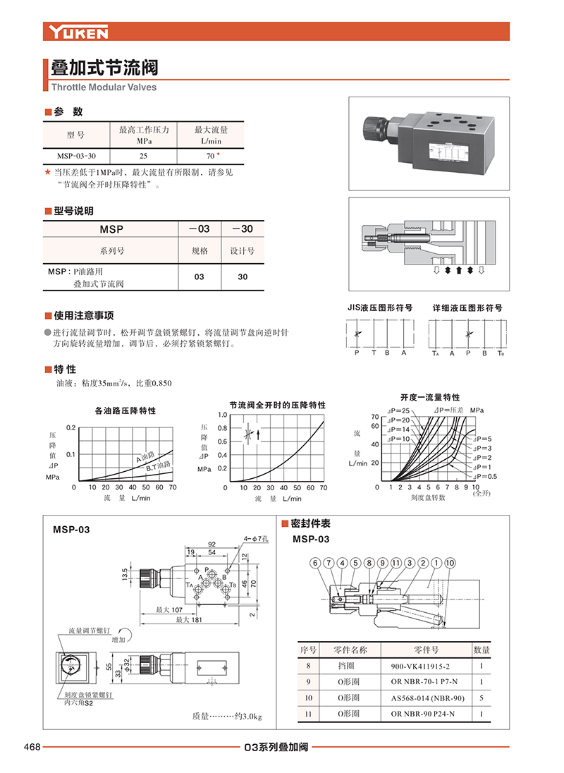 KCL叶片泵