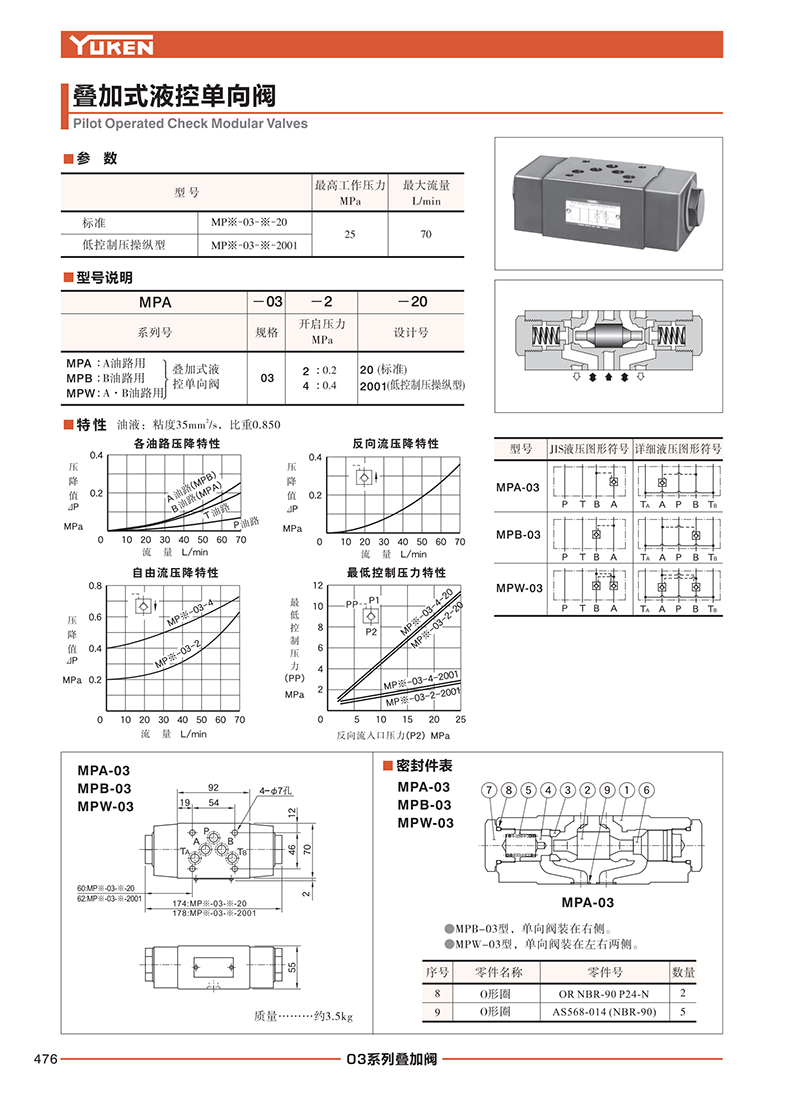 凯嘉叶片泵