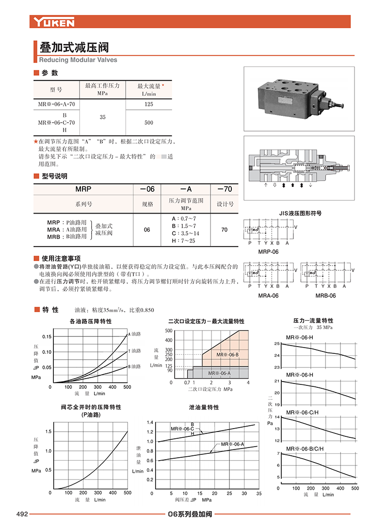 液压动力单元