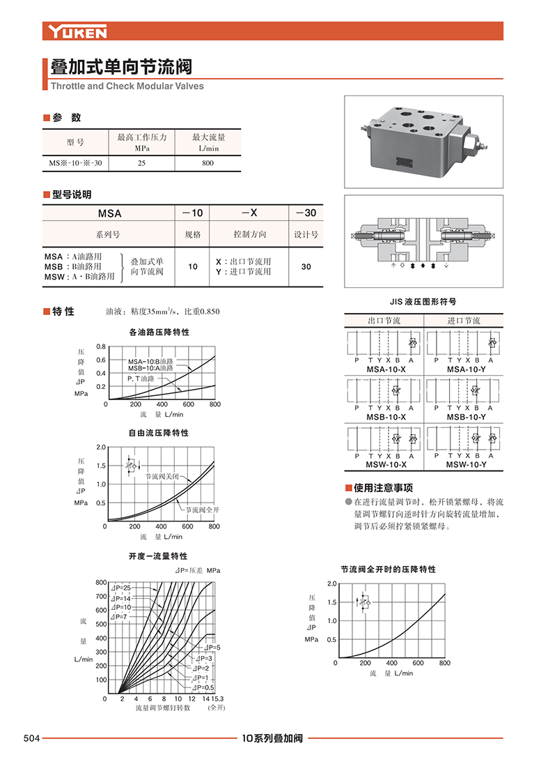 液压动力单元