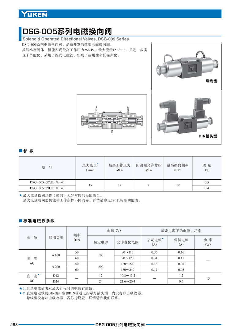 液压泵站