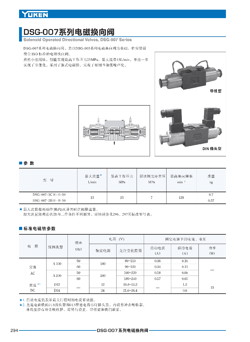 液压动力单元
