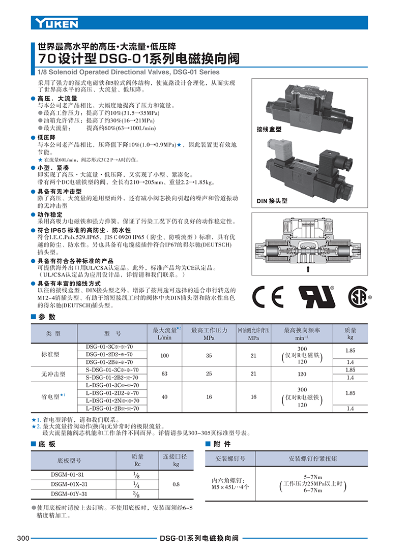 KCL叶片泵