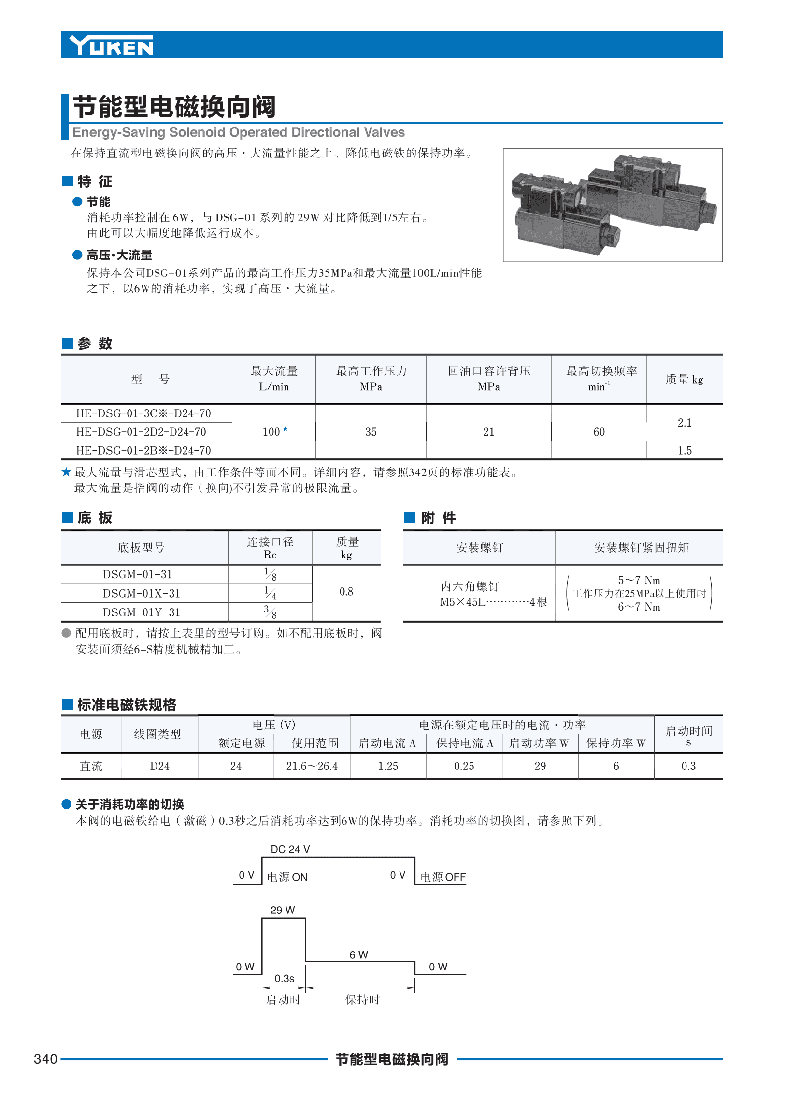 液压动力单元