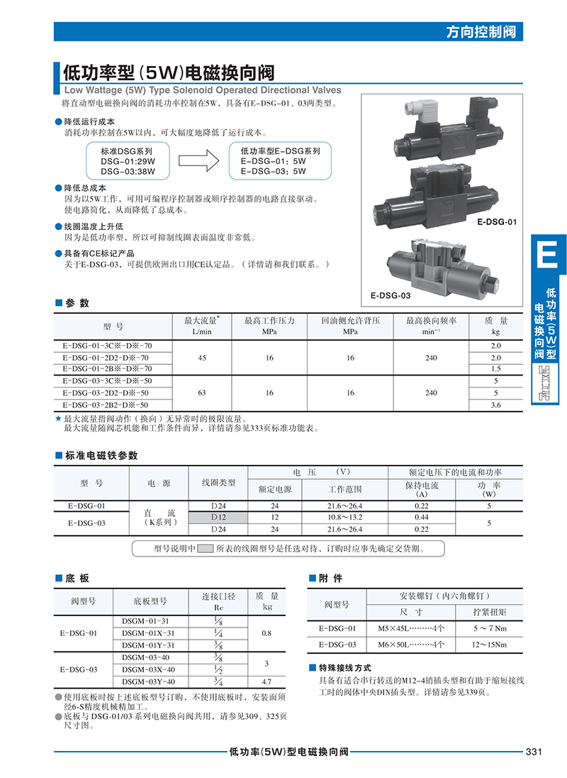 KCL叶片泵