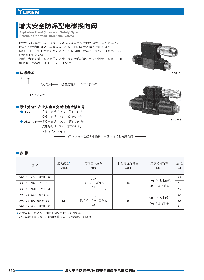 凯嘉叶片泵