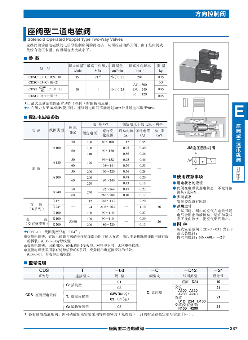 KCL叶片泵