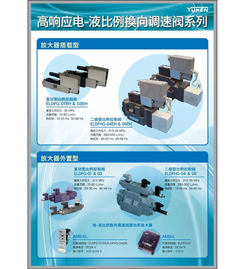 北京油研液比例换向调速阀