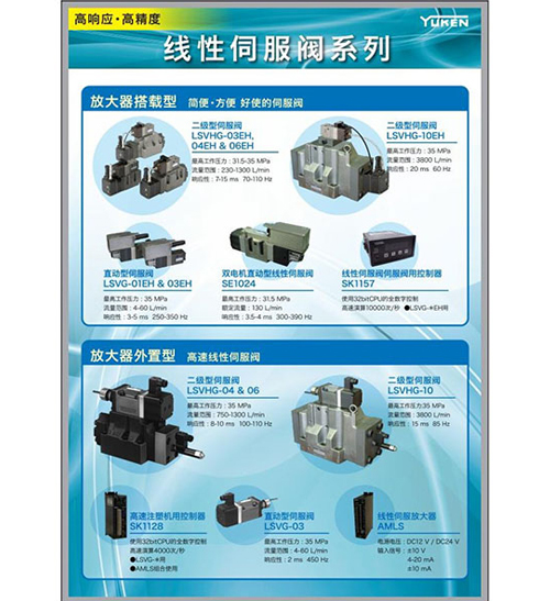 北京油研线性伺服阀