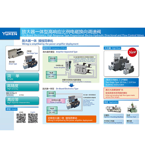 北京油研高响应比例电磁换向调速阀
