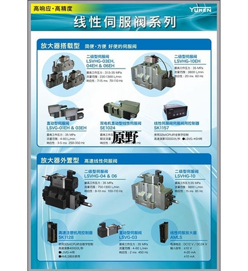 油研线性伺服阀