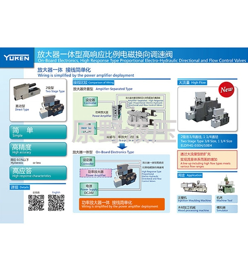 最新设计产品