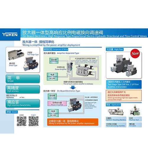 浙江High response proportional electromagnetic directional speed regulating valve